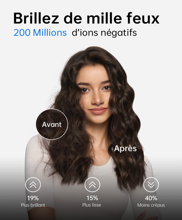 Mini Sèche-Cheveux de Voyage – Léger & Puissant