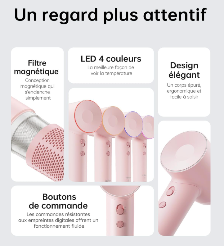 Mini Sèche-Cheveux de Voyage – Léger & Puissant