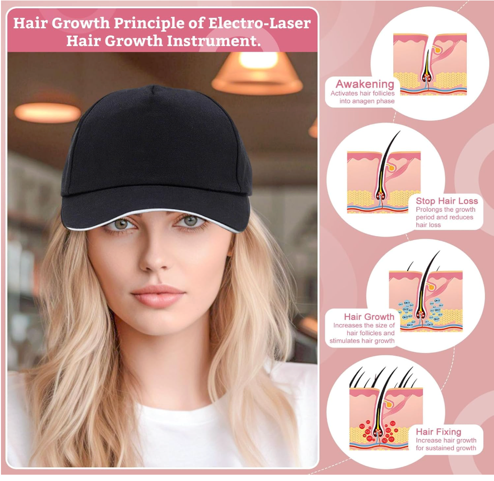 Casquette LED Anti-Chute – Stimulation & croissance capillaire