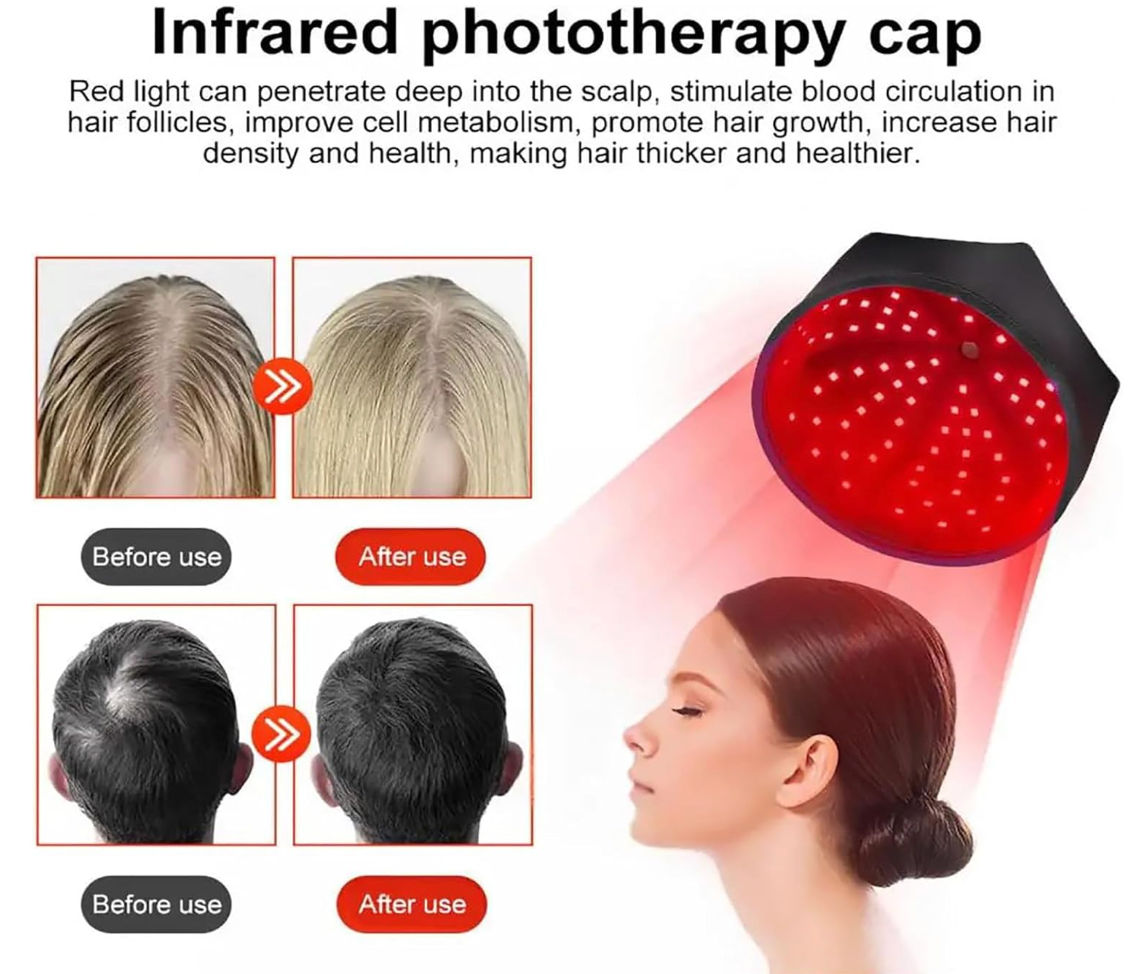 Capuchon de Thérapie LED Croissance des Cheveux – Express